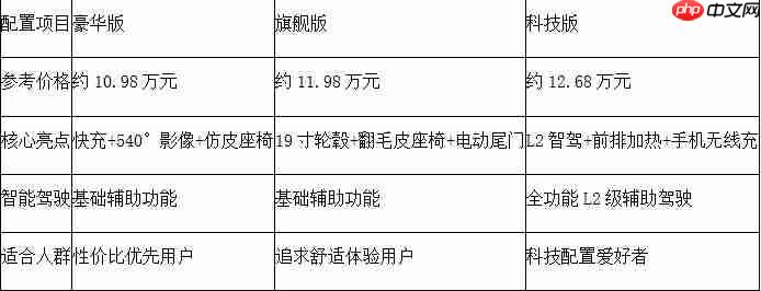 荣威D5XDMH：十万级混动SUV的全能之选