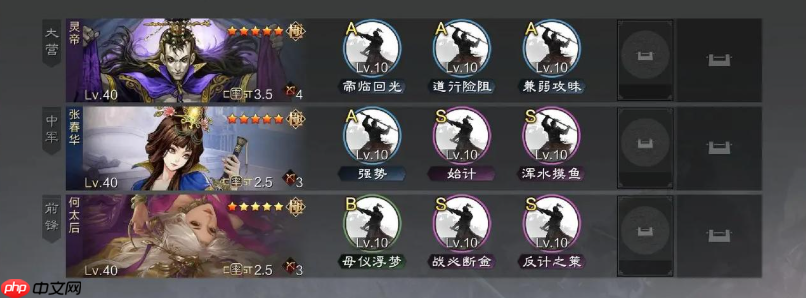 灵帝平民核心武将战法搭配完美策略