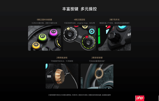 MOZA CS Pro | KS Pro方向盘正式发布，外观配置全面升级