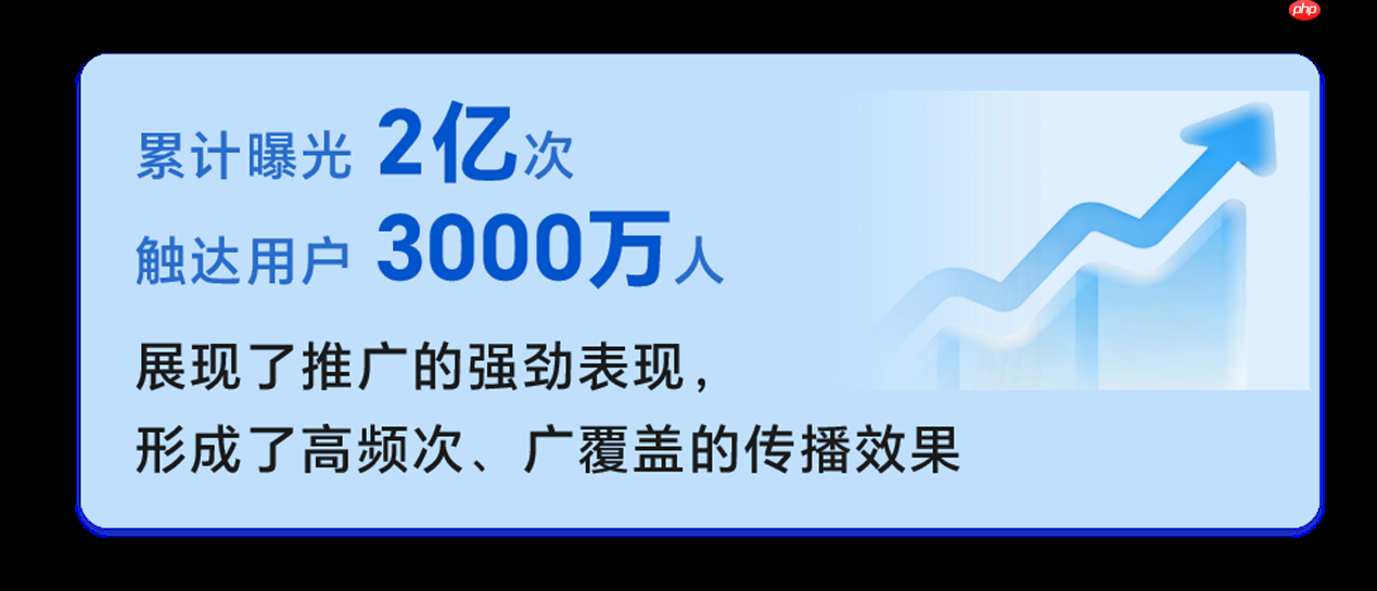 YOYO智能体携手百度GenFlow，助推智能办公全升级
