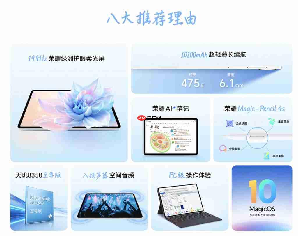 HONOR Pad 10 Pro 平板电脑国内发布！11.5 吋 2.8K 萤幕加强护眼、包邮到港唔驶 $2,800？
