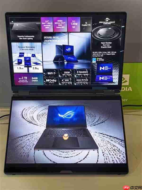 ROG幻16双屏笔记本2026款发布：五大形态 展开超21英寸