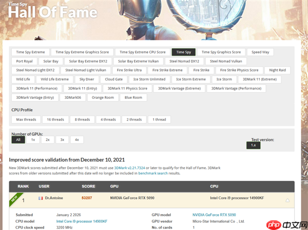 传奇归来！MSI 微星科技于 CES 2026 发布GeForce RTX 5090 32G LIGHTNING Z 闪电