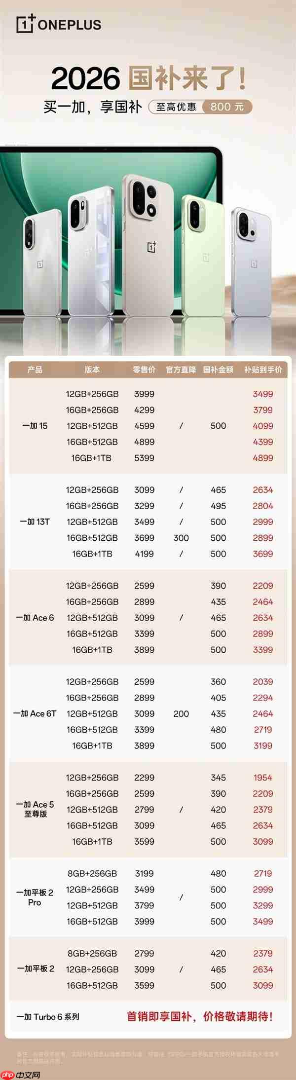 一加Turbo 6系列样机已到店展出：1月8日发布 首发就支持国补