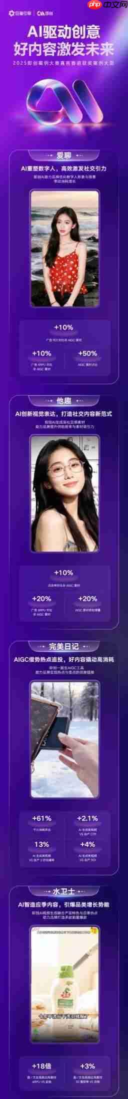 AI驱动创意新范式，2025即创AIGC大赛获奖案例大赏