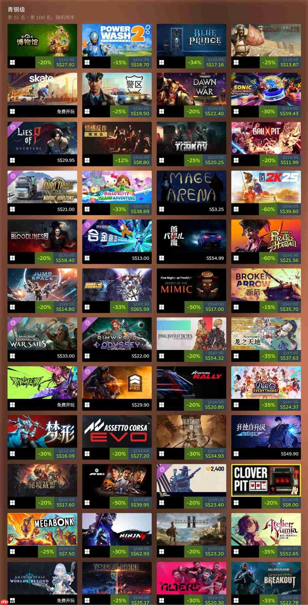 2025年Steam收入榜 《战地6》《无主之地4》上榜铂金级