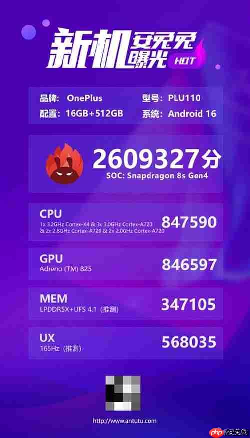 都是超大巨无霸电池 荣耀Power2和一加Turbo 6你选哪款？
