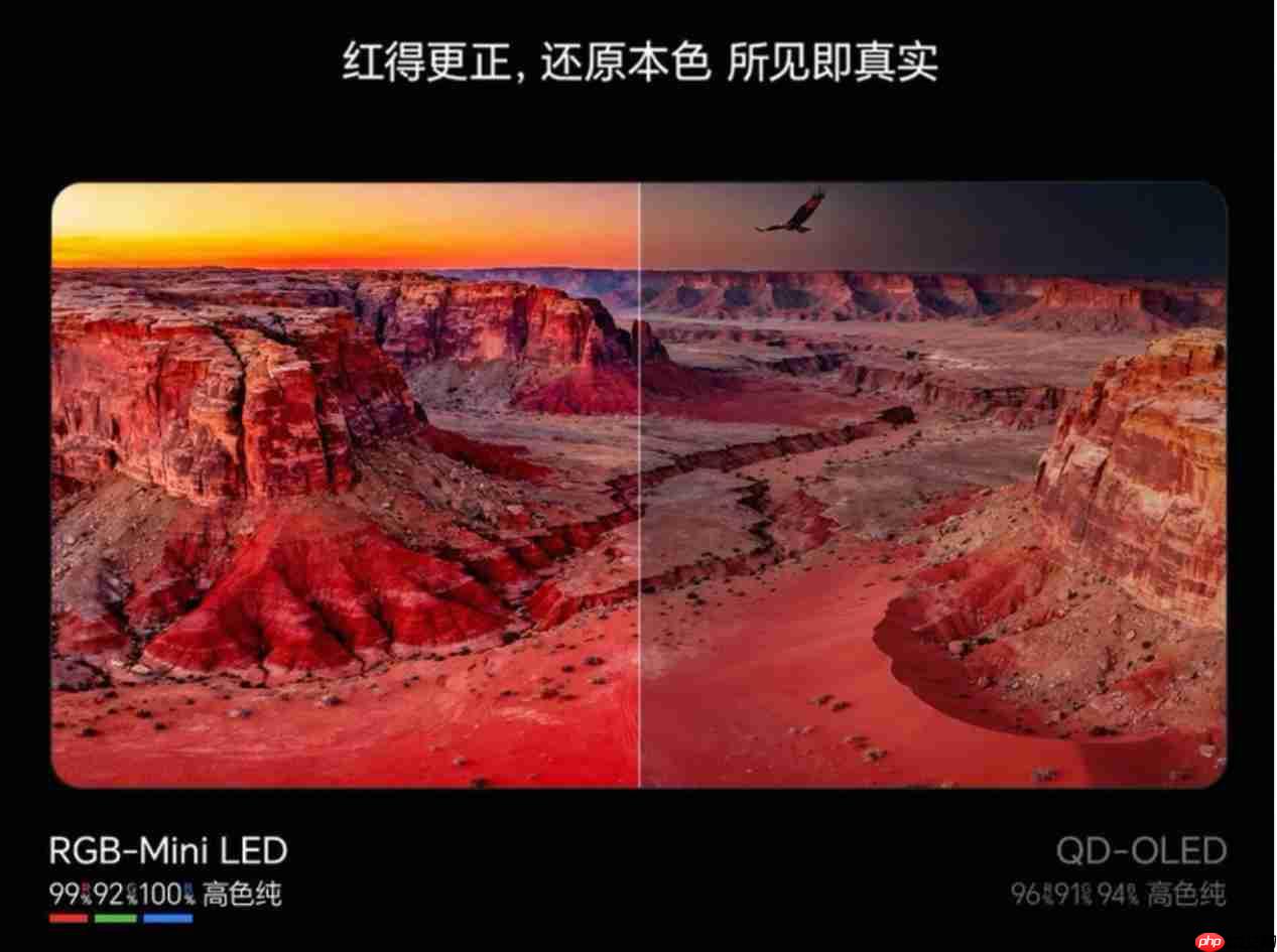 重建宅家观影质感：海信100吋E8SPro的三重革命