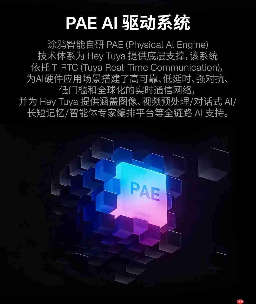 涂鸦智能发布 AI 生活助手 “Hey Tuya”