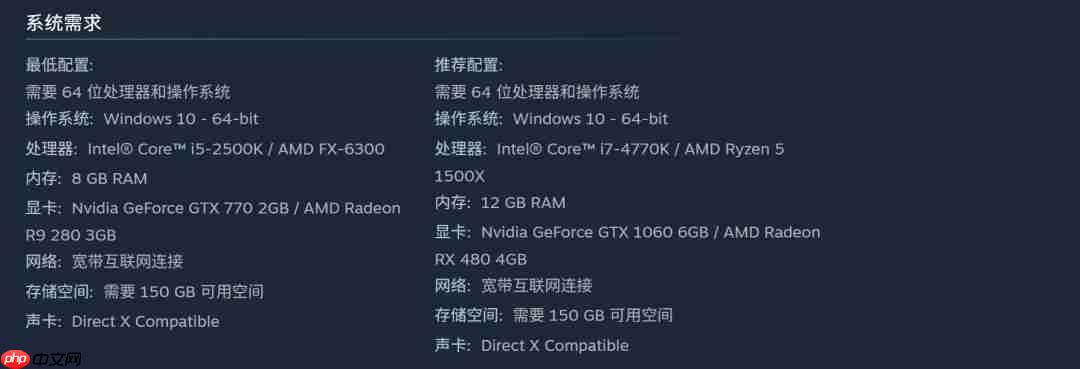 玩家推测《GTA6》超200G XSS可用空间仅364GB