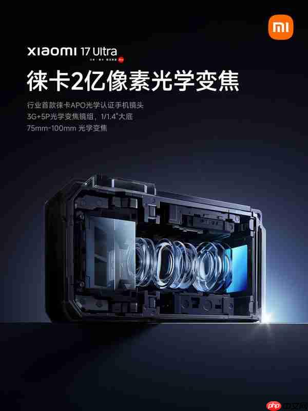 小米17 Ultra首发2亿像素连续光学变焦：75-100mm