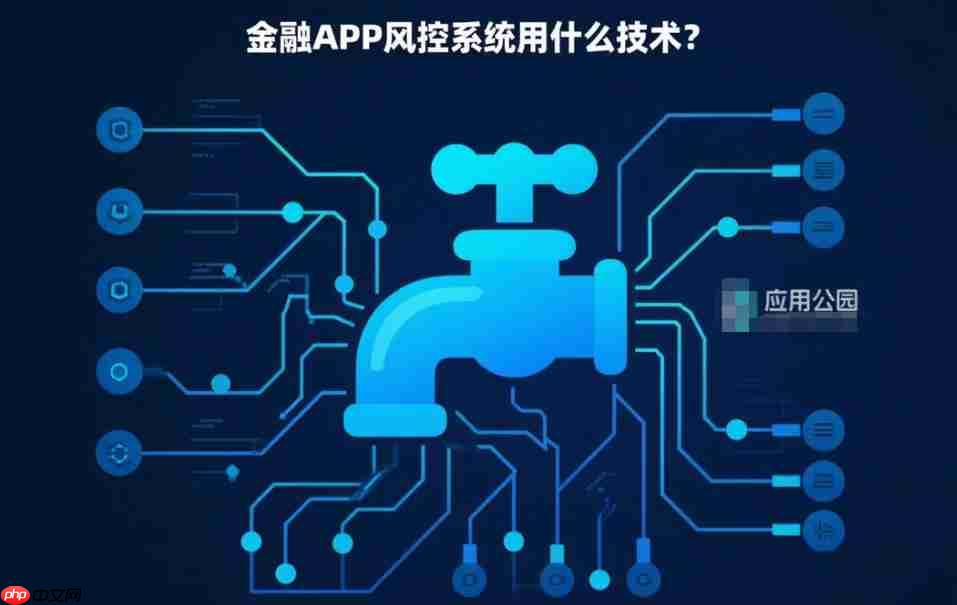 金融APP风控系统用什么技术?