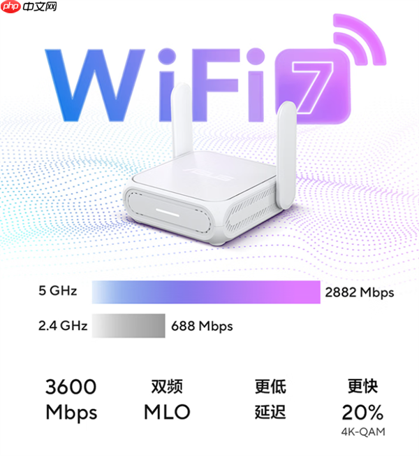 899元 华硕RT-BE58 Go随身路由器开售：把4G/5G转为Wi-Fi 7
