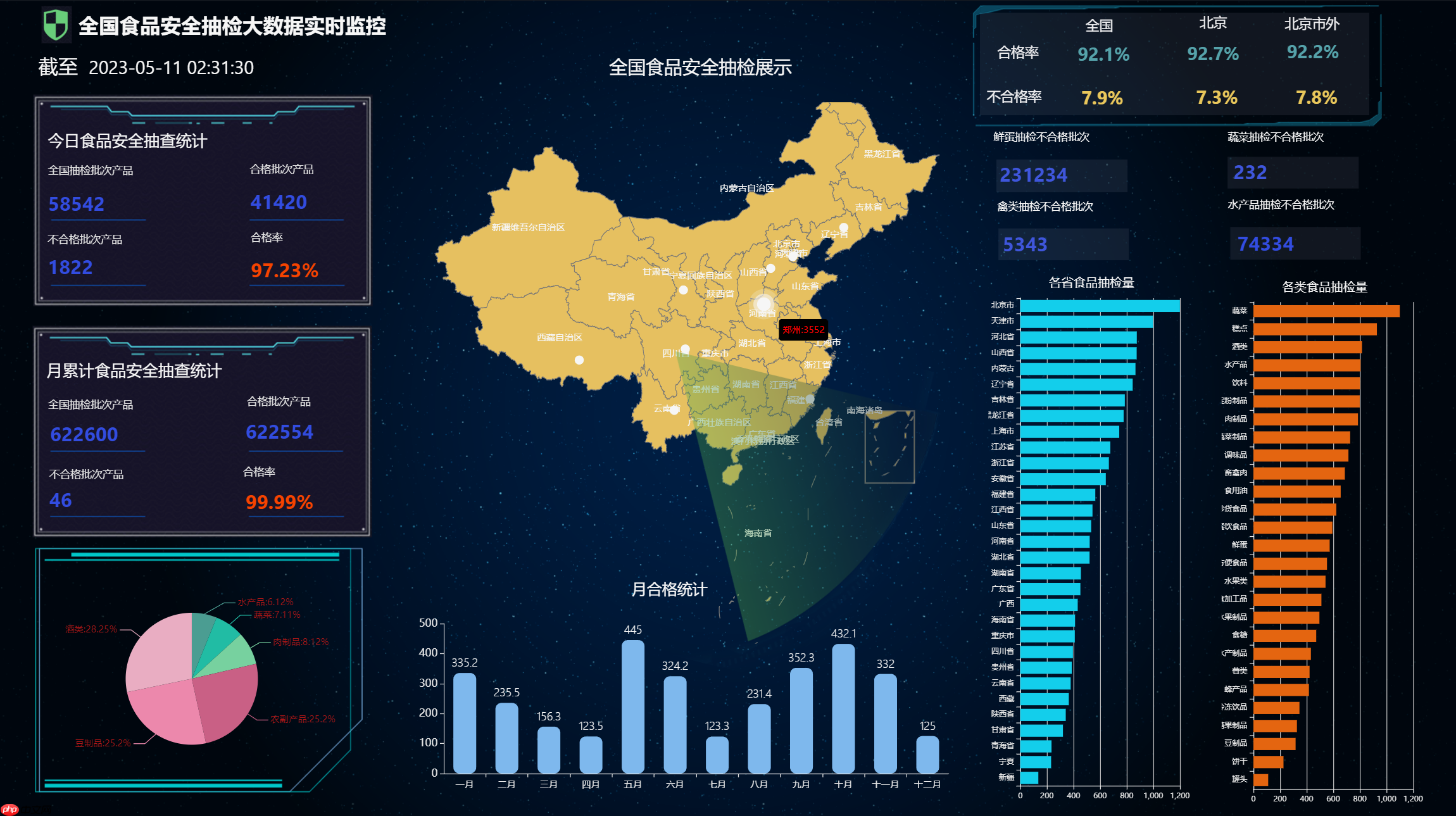 JimuReport 积木报表 v2.3.0 重磅发布：支持移动报表与多 sheet 报表