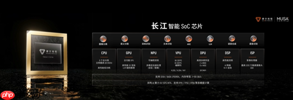 摩尔线程发布MTT AIBOOK笔记本：首发自研长江SoC！32GB+1TB售价9999元