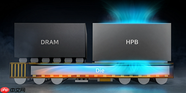 三星Galaxy Z Flip8将搭载Exynos 2600！全球首款2nm手机芯片