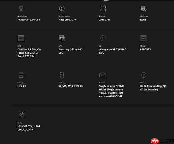 三星发布首款2nm SoC：Exynos 2600 AI算力提升113%