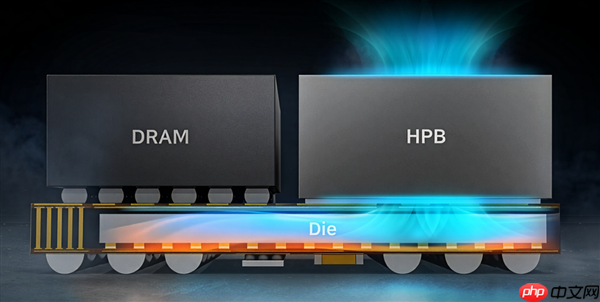 全球首款2nm手机芯片!三星Exynos 2600正式发布