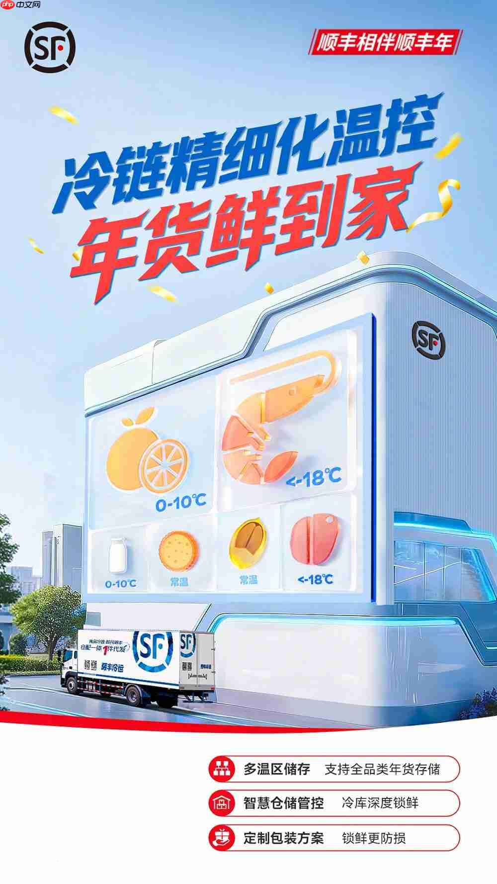 护航春节物流，顺丰智慧供应链保障让年味准时抵达