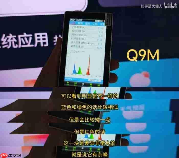 高端RGB-MiniLED电视哪款值得买？记住这三大机型，总有一款适合你