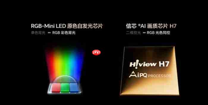 最强游戏搭子爽感拉满！海信RGB-MiniLED电视重塑主机玩家沉浸体验