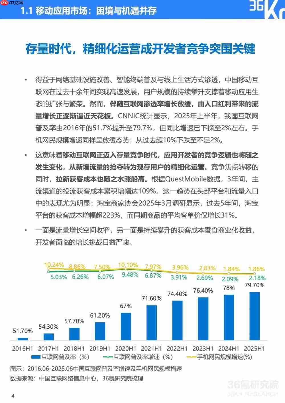 服务分发创新实践：鸿蒙元服务研究报告