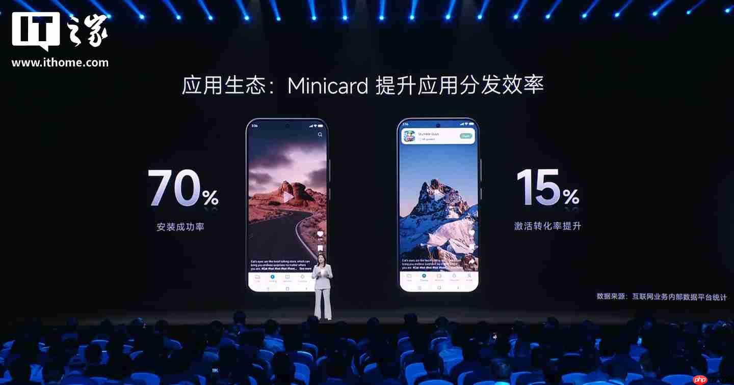 小米生态全球累计开发者达 120 万，海外月活用户 5.5 亿