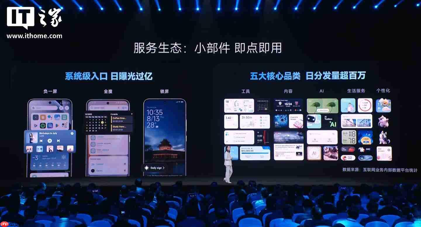 小米生态全球累计开发者达 120 万，海外月活用户 5.5 亿