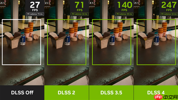 创作者与玩家的全能利器！华硕PRIME 5070大师显卡