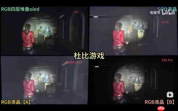 海信RGB-MiniLED电视：暗室画质超越OLED的“最强主机游戏搭子”