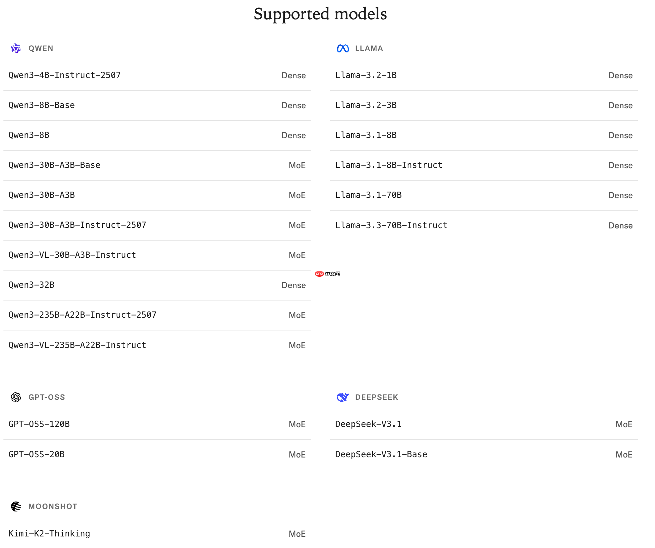Thinking Machines Lab 正式发布首款产品 Tinker