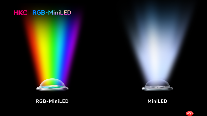 HKC首发RGB-MiniLED显示器M10Ultra！专为创作者打造的全新生产力工具