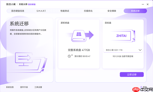 致态小翼S001固态硬盘上手：老机型升级效果立竿见影