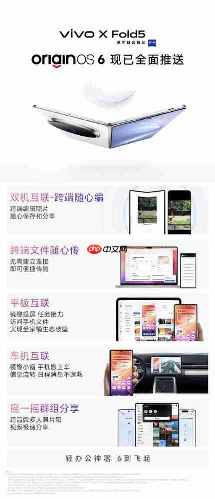 vivo X Fold 5现已全面推送OriginOS 6 跨端协同能力突破