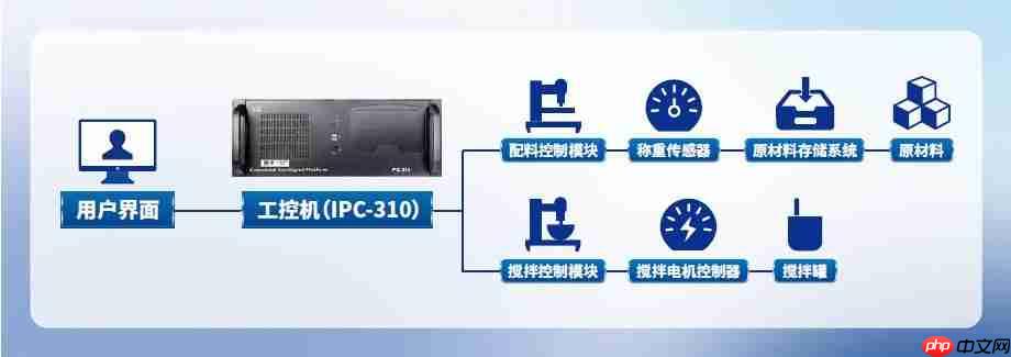 质效双升：看这家锂电企业的“智变”突围