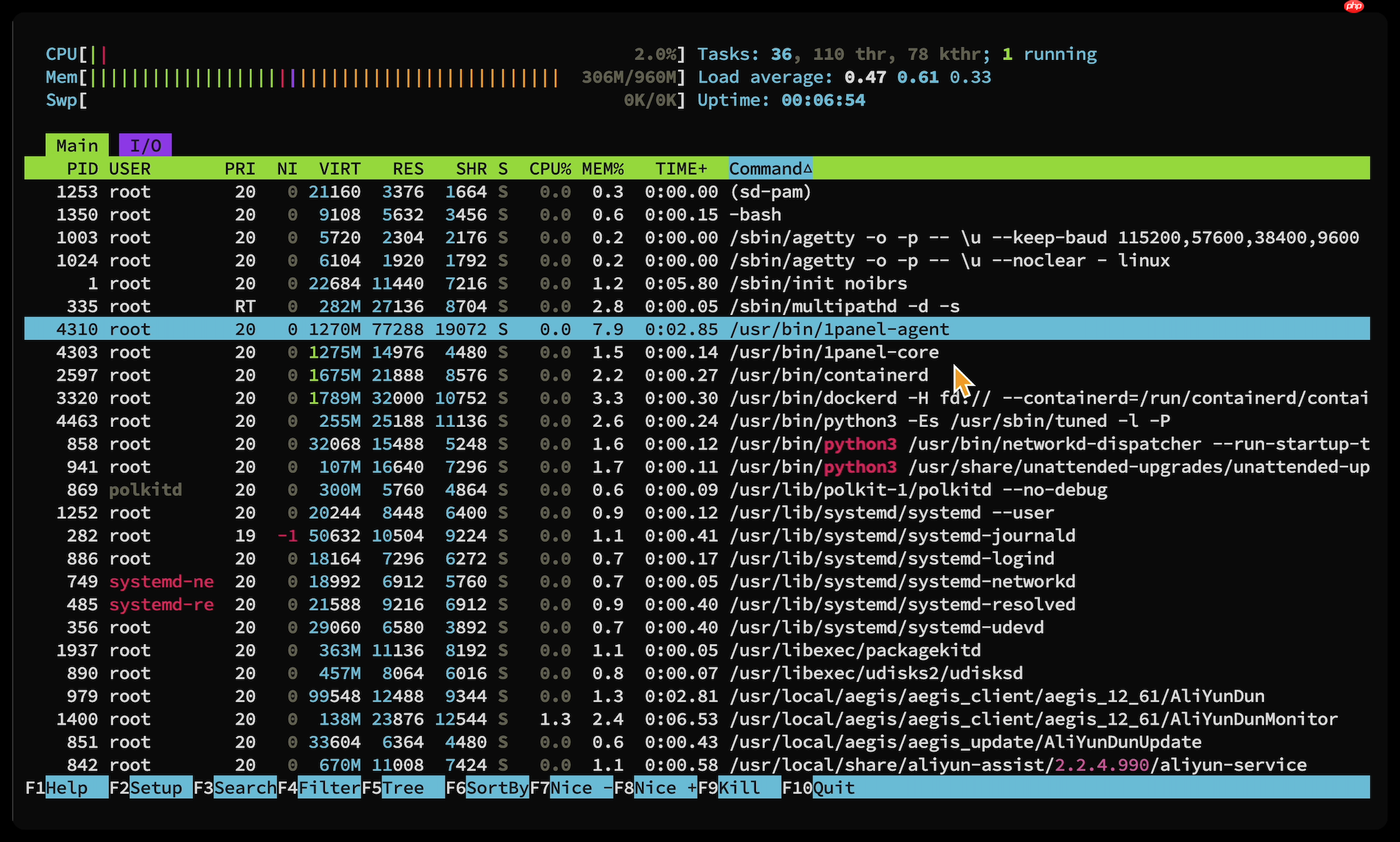 1Panel v2.0.14 发布，后台资源占用大幅下降，降幅达到 50%