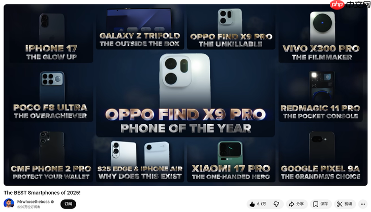 OPPO Find X9 Pro双杀苹果三星，斩获欧美KOL年度大奖