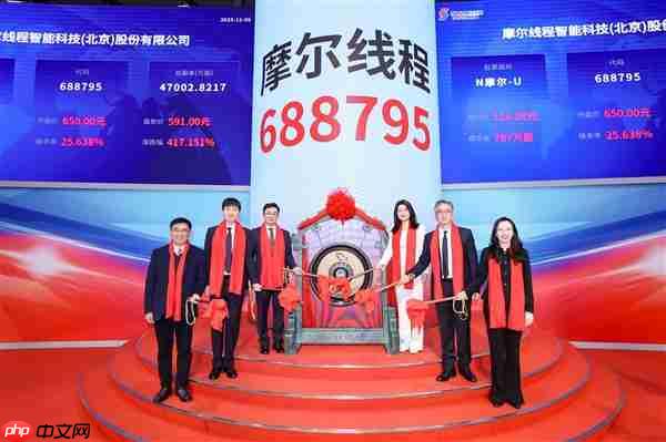 “国产GPU第一股”诞生！摩尔线程正式上市：上半年收入超过去三年总和