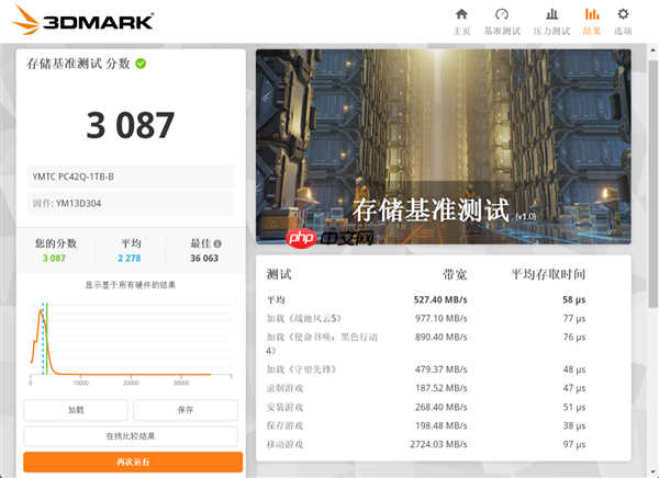 长江存储PC42Q实测：商用消费级固态硬盘新标杆
