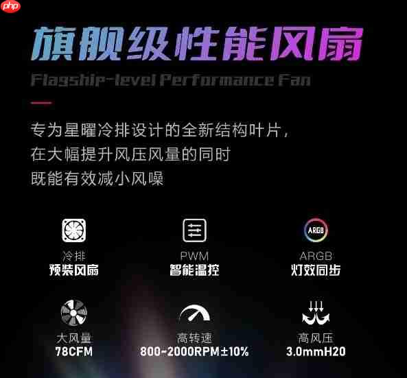 星曜水冷家族：美学就是战斗力！！