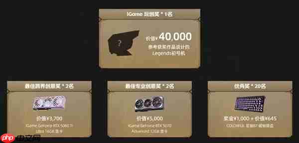 七彩虹首届Legends主机概念设计大赛正式启动！可赢价值上万定制主机