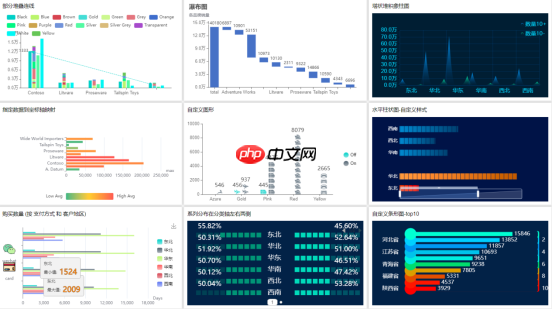 数据大屏设计核心五原则：从业务逻辑到视觉呈现的实战方法论