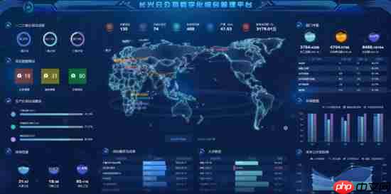 数据大屏设计核心五原则：从业务逻辑到视觉呈现的实战方法论