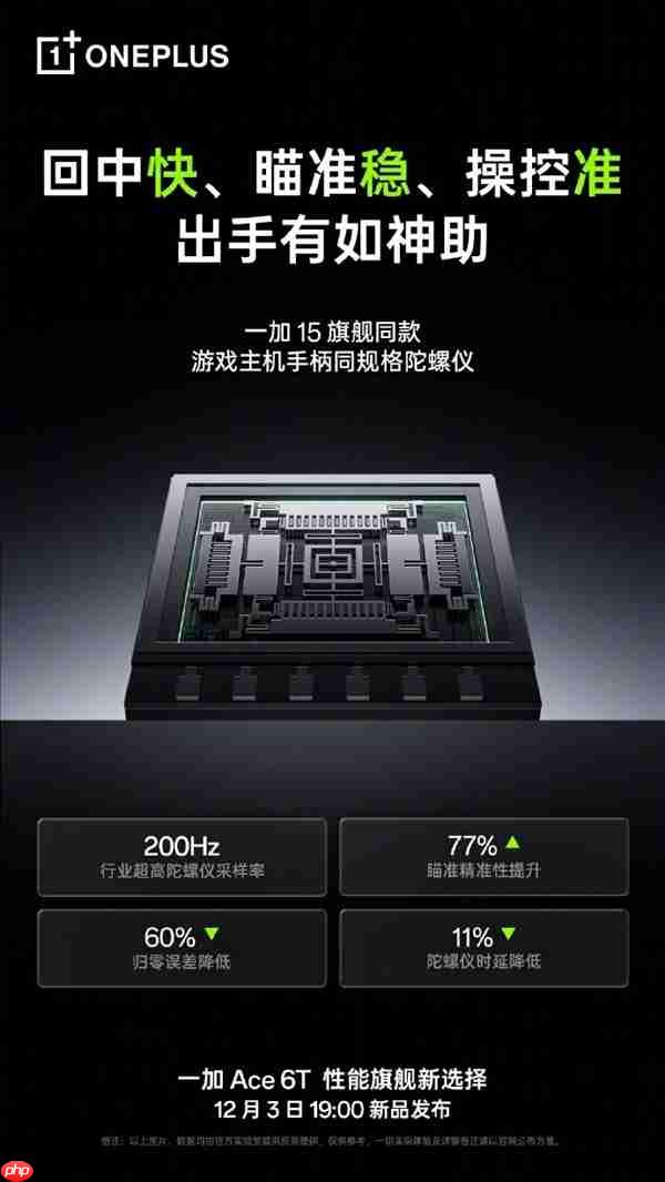 FPS电竞神器！一加Ace 6T升级旗舰同款陀螺仪：人枪合一 指哪打哪