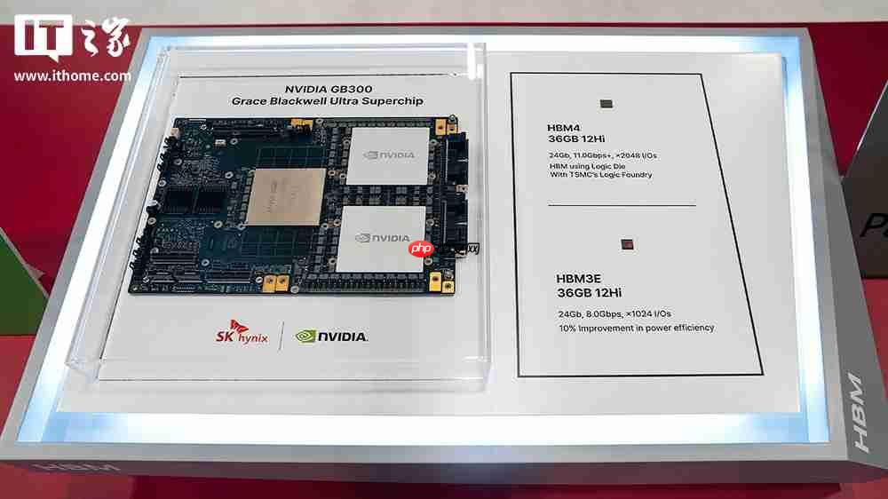 全球首款：SK 海力士展示 12 层堆叠 HBM4 内存