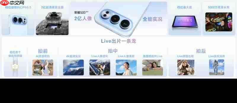 2699元起，荣耀500系列正式开售