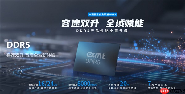 国产内存 世界一流!长鑫首次秀出LPDDR5X-10667