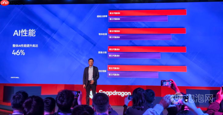 跑分超350万，一加Ace 6T首发搭载 第五代骁龙8移动平台正式发布