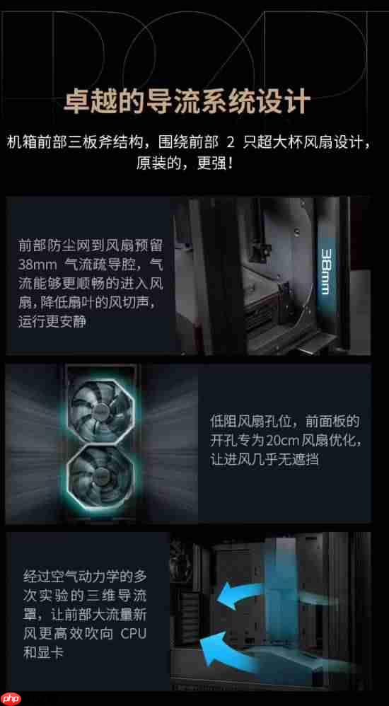 首发2199元：华硕创梦60 PA602限定版机箱开启新品预约，自带2只200mm特大杯风扇