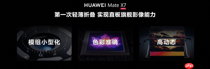 HUAWEI Mate X7正式发布，12月5日开售，12999元起